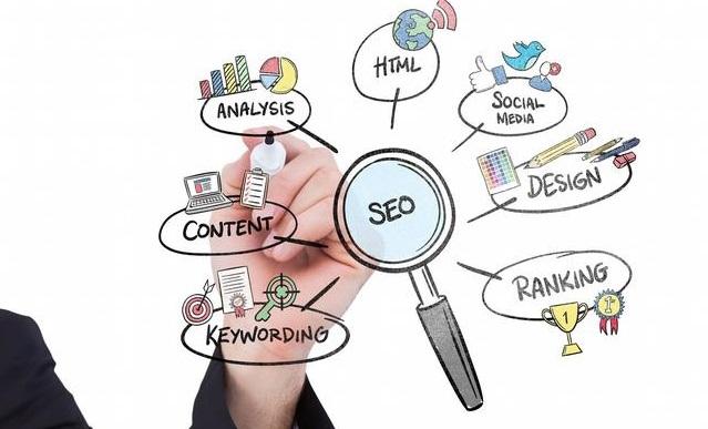 企業(yè)網(wǎng)站怎么優(yōu)化？